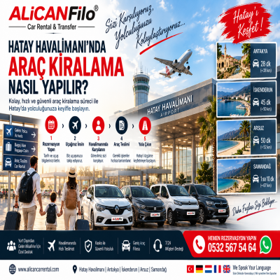 Hatay Havalimanı’nda Araç Kiralama Nasıl Yapılır? 2026 Rehberi